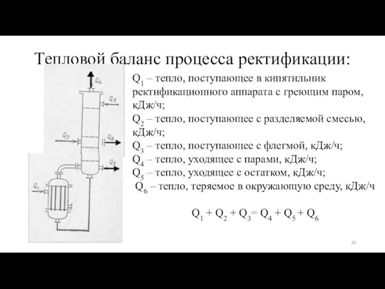 Тепловой баланс процесса ректификации: Q1 – тепло, поступающее в кипятильник ректификационного аппарата