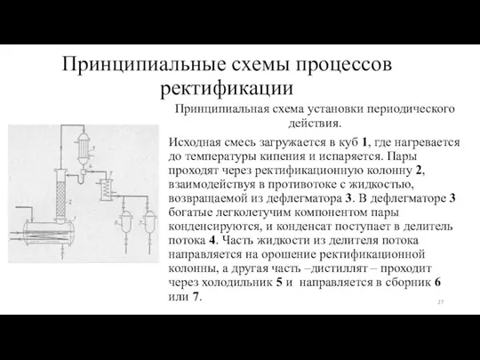 Принципиальные схемы процессов ректификации Принципиальная схема установки периодического действия. Исходная смесь загружается