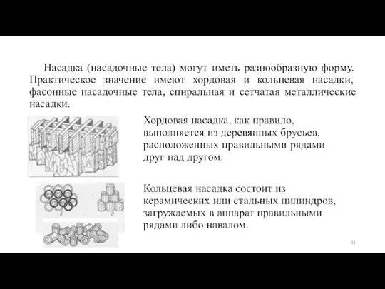 Насадка (насадочные тела) могут иметь разнообразную форму. Практическое значение имеют хордовая и