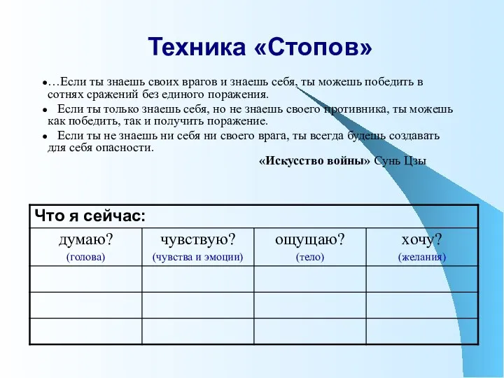 Техника «Стопов» …Если ты знаешь своих врагов и знаешь себя, ты можешь