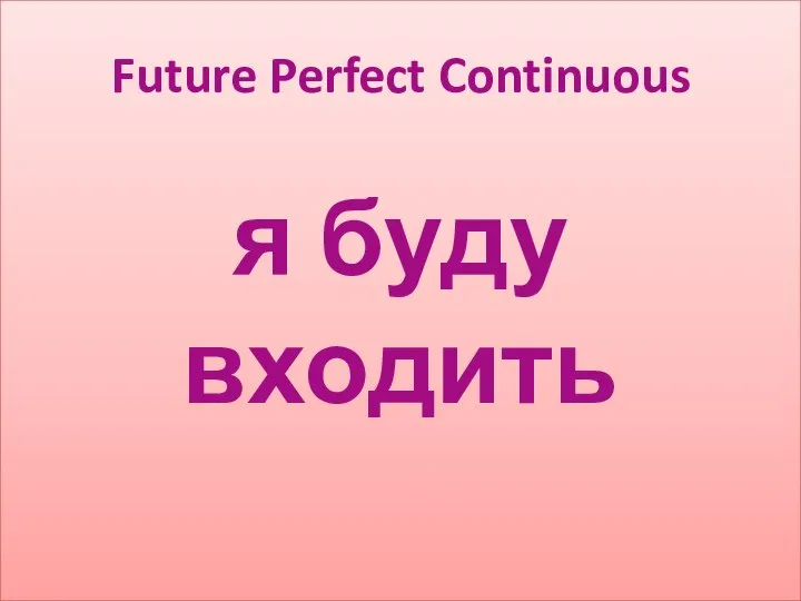 я буду входить Future Perfect Continuous