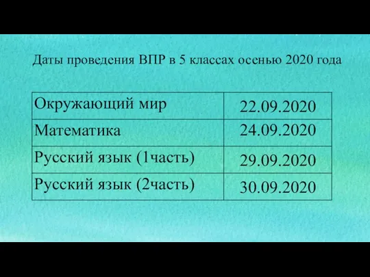 Даты проведения ВПР в 5 классах осенью 2020 года