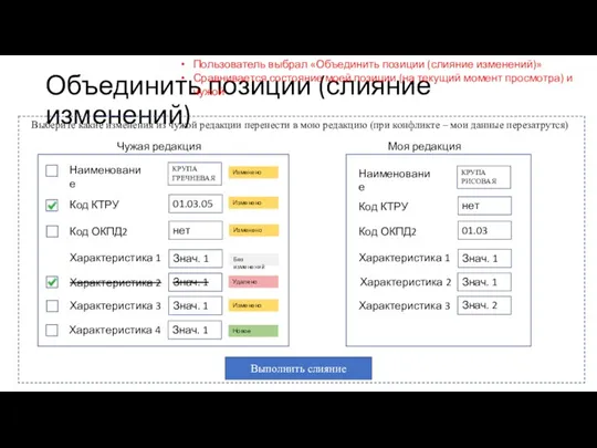 Объединить позиции (слияние изменений) Выполнить слияние Код КТРУ Характеристика 1 Характеристика 2