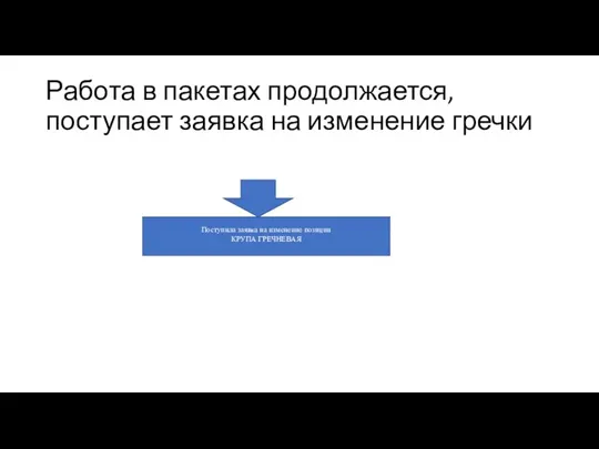 Работа в пакетах продолжается, поступает заявка на изменение гречки Поступила заявка на изменение позиции КРУПА ГРЕЧНЕВАЯ