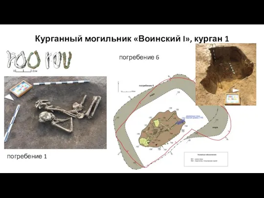 Курганный могильник «Воинский I», курган 1 погребение 1 погребение 6