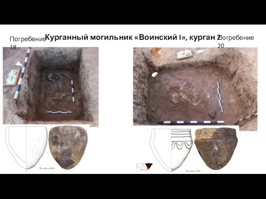 Курганный могильник «Воинский I», курган 2 Погребение 18 Погребение 20