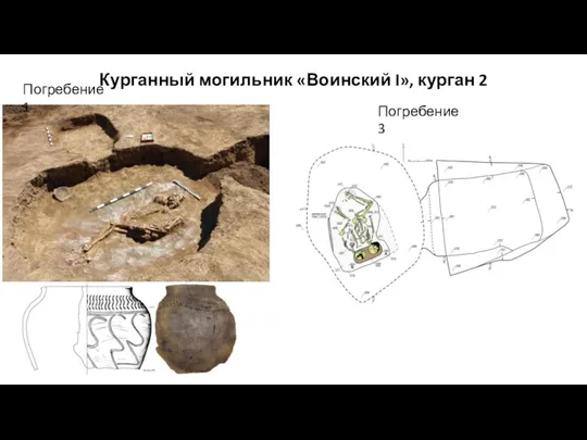 Курганный могильник «Воинский I», курган 2 Погребение 1 Погребение 3