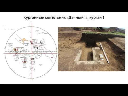 Курганный могильник «Дачный I», курган 1