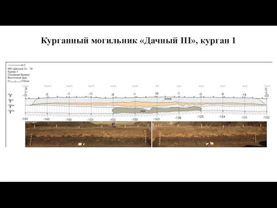 Курганный могильник «Дачный III», курган 1