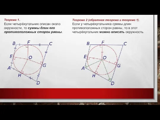 Теорема 1. Если четырёхугольник описан около окружности, то суммы длин его противоположных