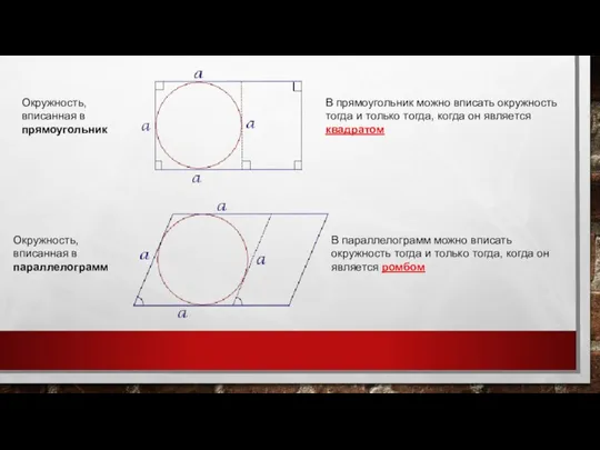 В прямоугольник можно вписать окружность тогда и только тогда, когда он является