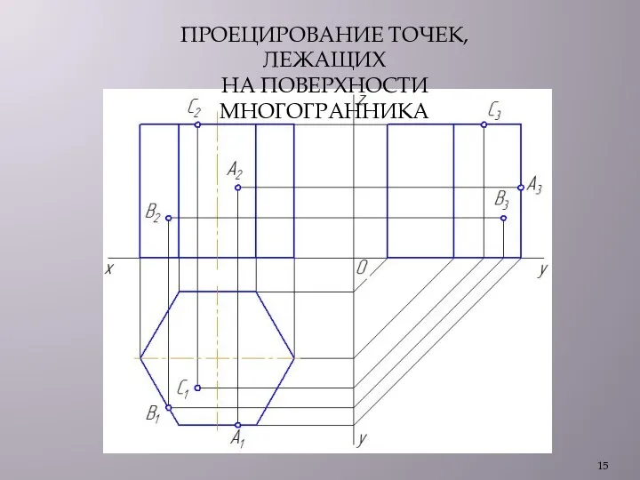 ПРОЕЦИРОВАНИЕ ТОЧЕК, ЛЕЖАЩИХ НА ПОВЕРХНОСТИ МНОГОГРАННИКА