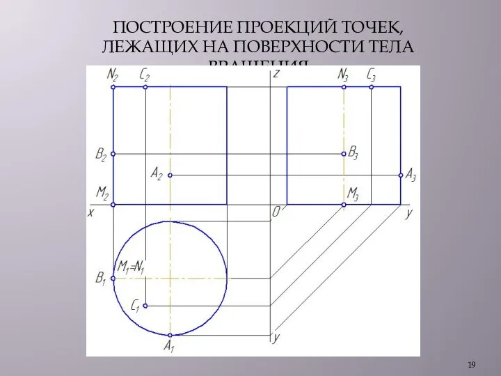 ПОСТРОЕНИЕ ПРОЕКЦИЙ ТОЧЕК, ЛЕЖАЩИХ НА ПОВЕРХНОСТИ ТЕЛА ВРАЩЕНИЯ