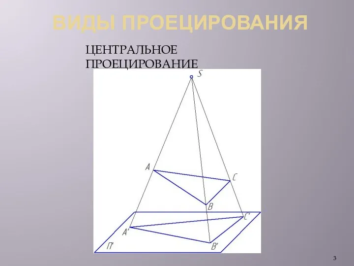 ВИДЫ ПРОЕЦИРОВАНИЯ ЦЕНТРАЛЬНОЕ ПРОЕЦИРОВАНИЕ