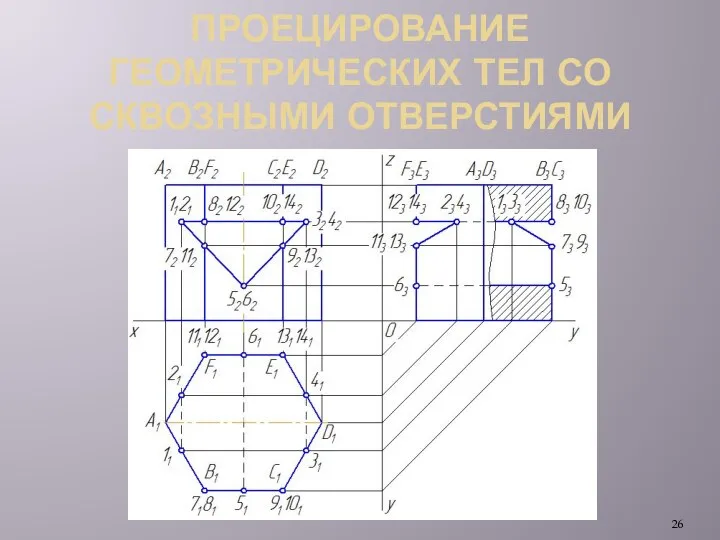 ПРОЕЦИРОВАНИЕ ГЕОМЕТРИЧЕСКИХ ТЕЛ СО СКВОЗНЫМИ ОТВЕРСТИЯМИ