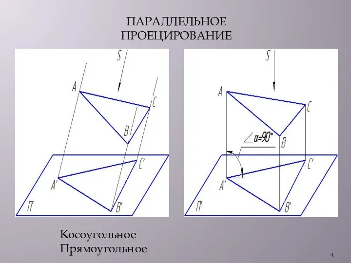 ПАРАЛЛЕЛЬНОЕ ПРОЕЦИРОВАНИЕ Косоугольное Прямоугольное