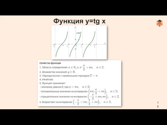 Функция y=tg x 18