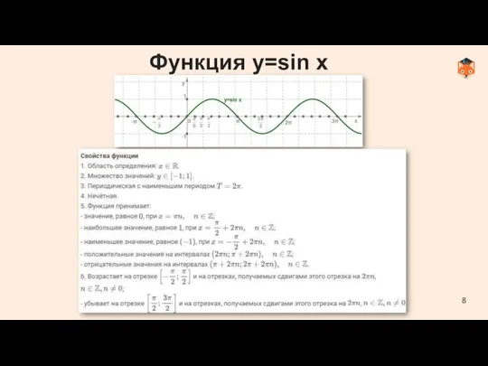 Функция y=sin x 8