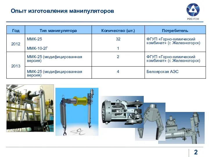 Опыт изготовления манипуляторов