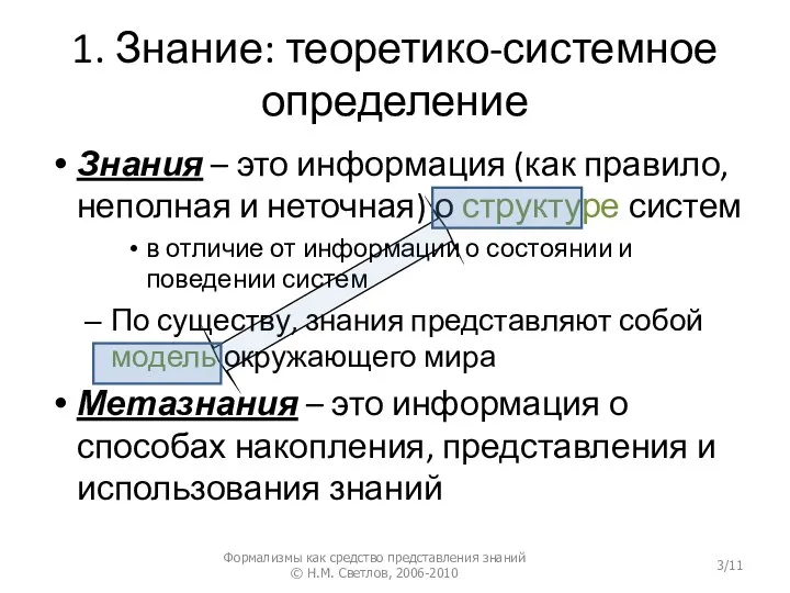 1. Знание: теоретико-системное определение Знания – это информация (как правило, неполная и