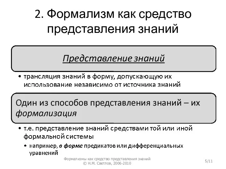 2. Формализм как средство представления знаний Формализмы как средство представления знаний © Н.М. Светлов, 2006-2010 /11