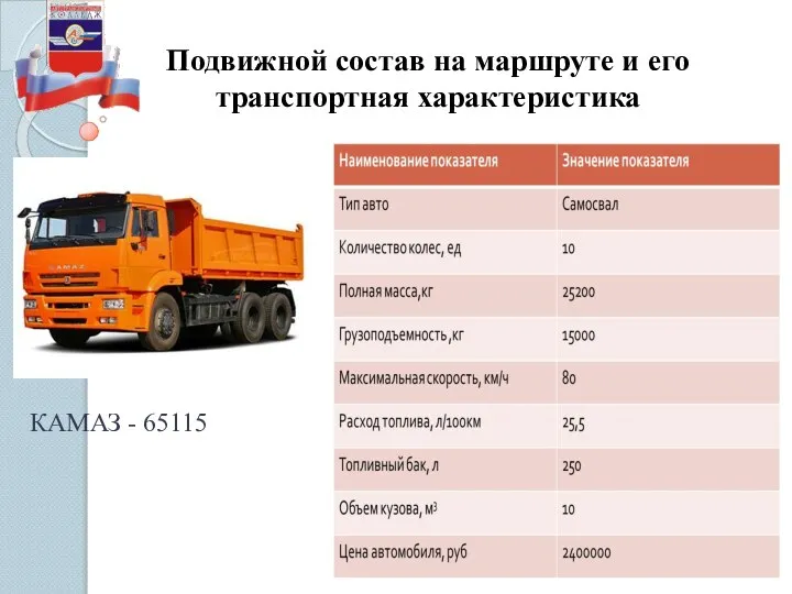 Подвижной состав на маршруте и его транспортная характеристика КАМАЗ - 65115