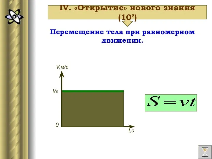 IV. «Открытие» нового знания (10’) Перемещение тела при равномерном движении.