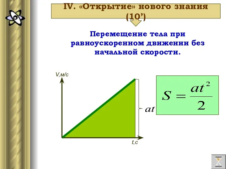 IV. «Открытие» нового знания (10’) Перемещение тела при равноускоренном движении без начальной скорости.