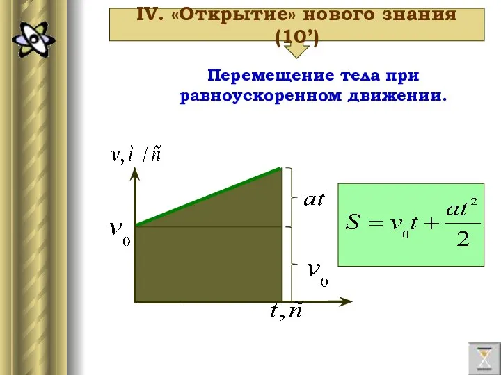 IV. «Открытие» нового знания (10’) Перемещение тела при равноускоренном движении.