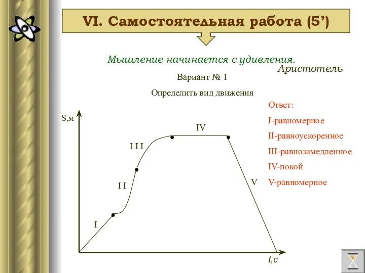 VI. Самостоятельная работа (5’) Вариант № 1 Определить вид движения Ответ: І-равномерное