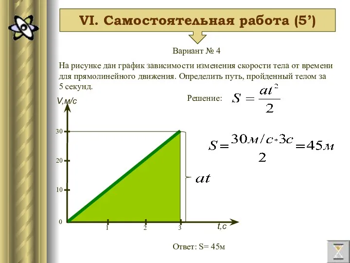 VI. Самостоятельная работа (5’) Вариант № 4 На рисунке дан график зависимости