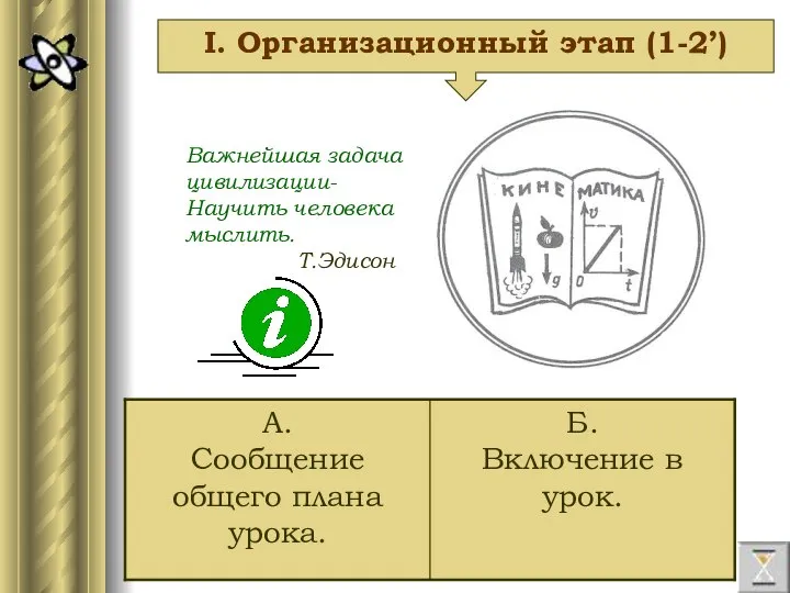 I. Организационный этап (1-2’) Важнейшая задача цивилизации-Научить человека мыслить. Т.Эдисон