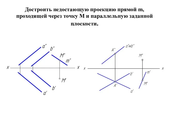 Достроить недостающую проекцию прямой m, проходящей через точку М и параллельную заданной плоскости.