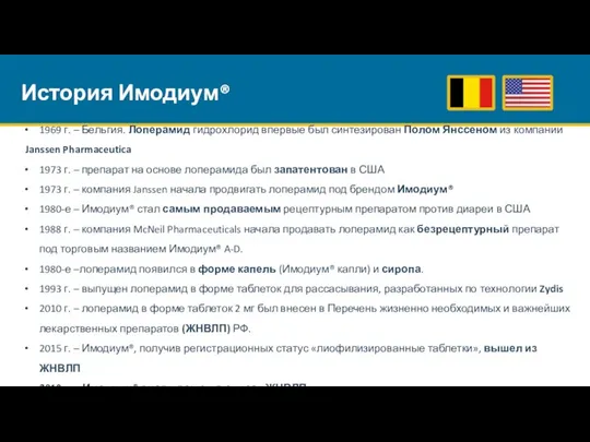 1969 г. – Бельгия. Лоперамид гидрохлорид впервые был синтезирован Полом Янссеном из