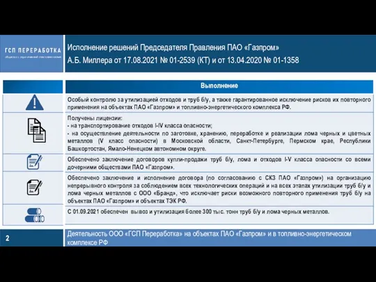 Исполнение решений Председателя Правления ПАО «Газпром» А.Б. Миллера от 17.08.2021 № 01-2539