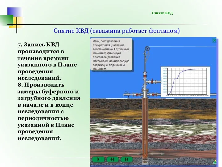 Снятие КВД (скважина работает фонтаном) Снятие КВД 7. Запись КВД производится в