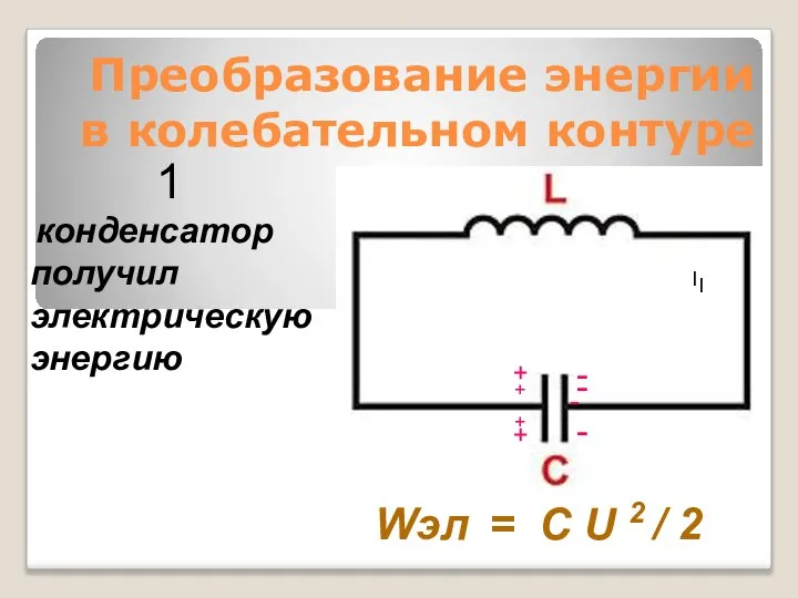 Преобразование энергии в колебательном контуре - конденсатор получил электрическую энергию Wэл =