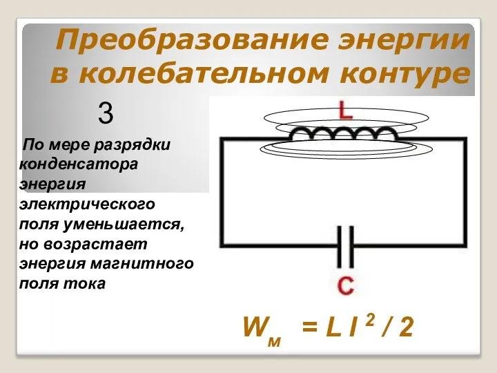 Преобразование энергии в колебательном контуре По мере разрядки конденсатора энергия электрического поля