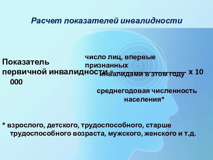 Расчет показателей инвалидности Показатель первичной инвалидности = ---------------------------- х 10 000 среднегодовая