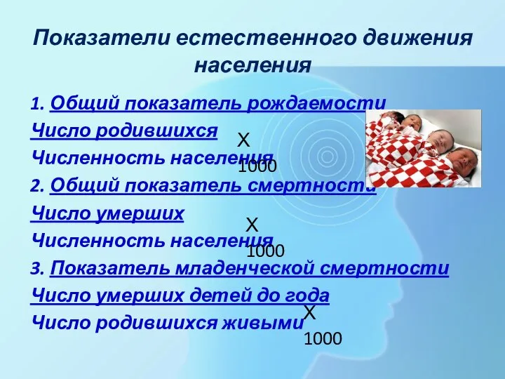 Показатели естественного движения населения 1. Общий показатель рождаемости Число родившихся Численность населения