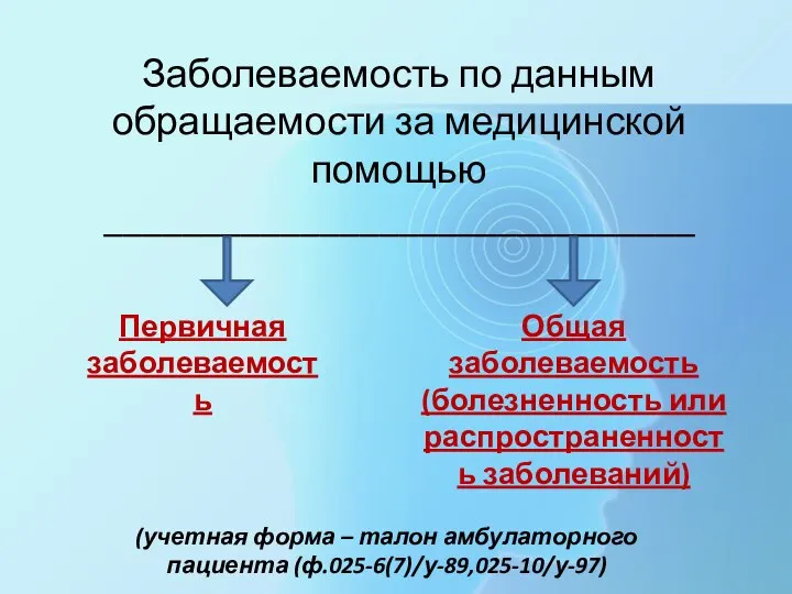 Заболеваемость по данным обращаемости за медицинской помощью ______________________________ Первичная заболеваемость Общая заболеваемость