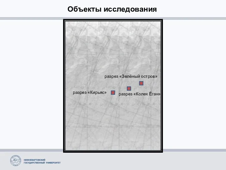 разрез «Кирьяс» разрез «Колек Ёган» разрез «Зелёный остров» Объекты исследования