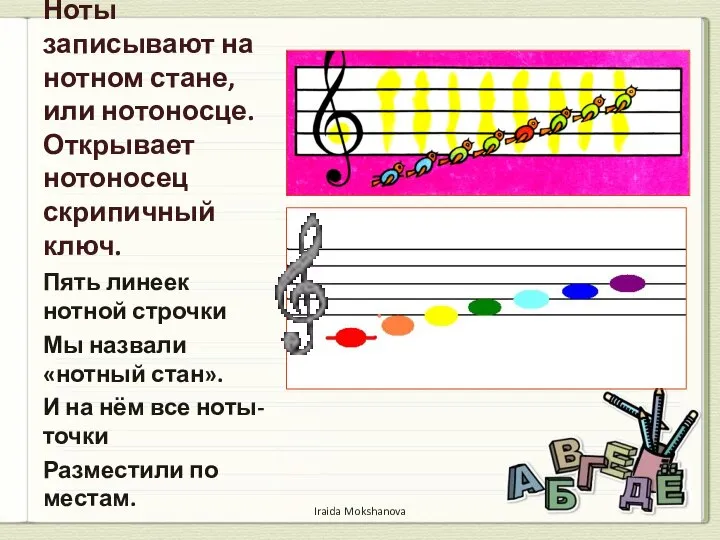 Ноты записывают на нотном стане, или нотоносце. Открывает нотоносец скрипичный ключ. Пять
