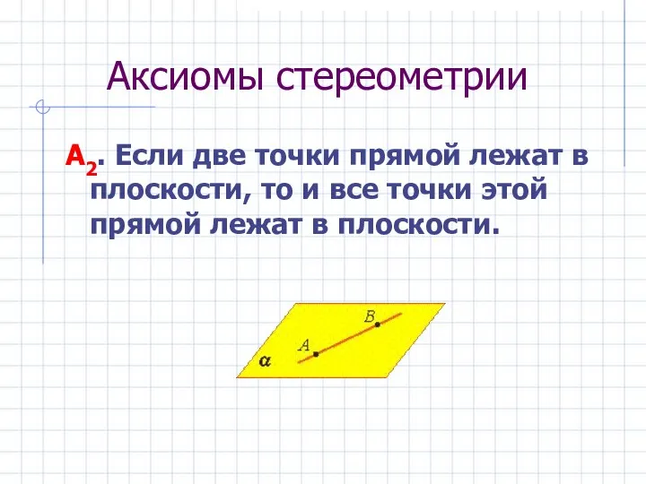 Аксиомы стереометрии А2. Если две точки прямой лежат в плоскости, то и