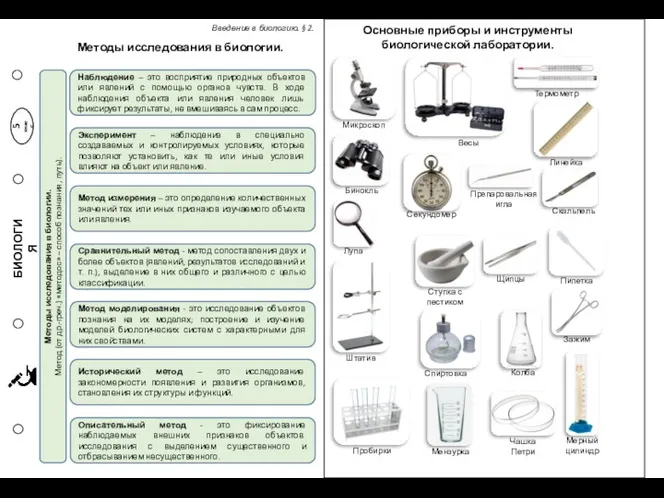 Методы исследования в биологии. БИОЛОГИЯ 5 класс Введение в биологию. § 2.
