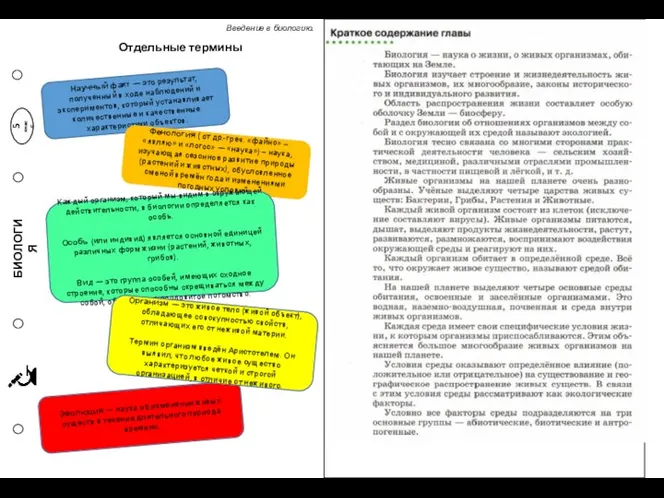 Отдельные термины БИОЛОГИЯ 5 класс Введение в биологию. . Научный факт —