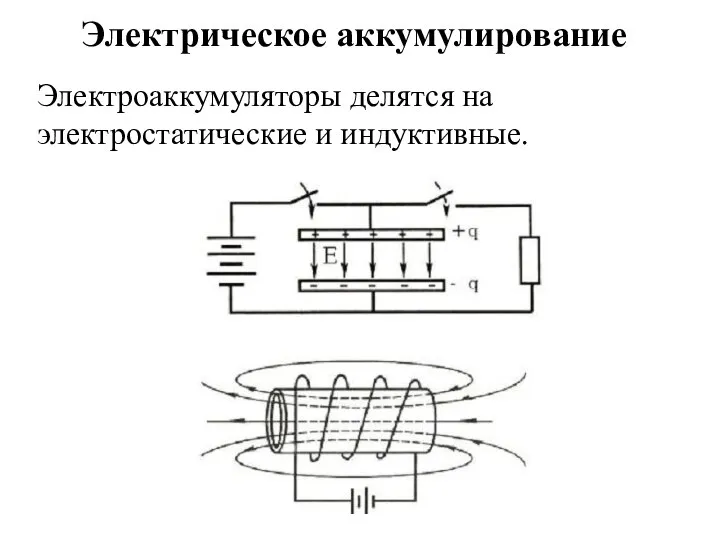 Электрическое аккумулирование Электроаккумуляторы делятся на электростатические и индуктивные.