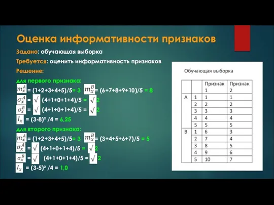 Оценка информативности признаков Задано: обучающая выборка Требуется: оценить информативность признаков Решение: для