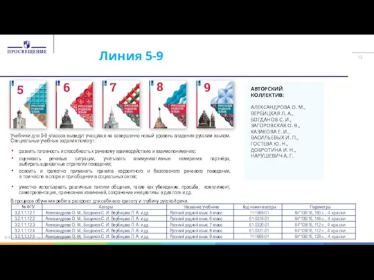 Линия 5-9 АВТОРСКИЙ КОЛЛЕКТИВ: АЛЕКСАНДРОВА О. М., ВЕРБИЦКАЯ Л. А., БОГДАНОВ С.