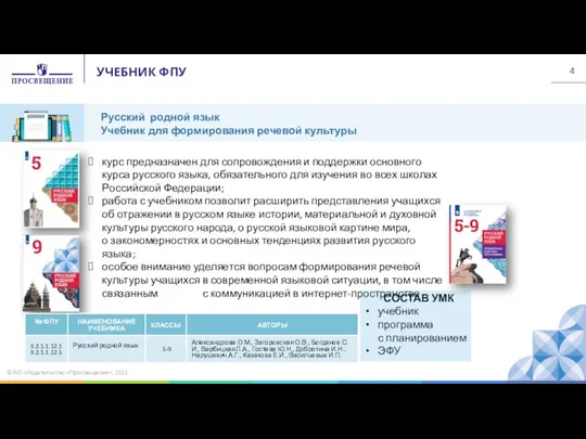 © АО «Издательство «Просвещение», 2021 УЧЕБНИК ФПУ Русский родной язык Учебник для